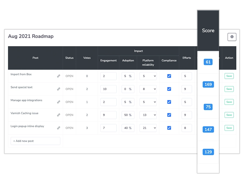 SaaS product Roadmap scoring and prioritization in multiple languages in Palzin Feedback management tool